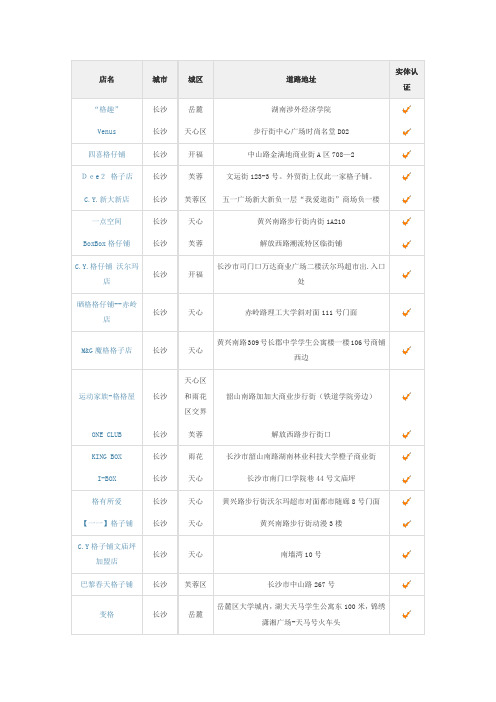 长沙所有格子铺