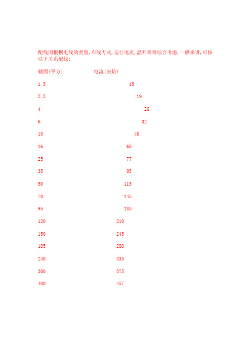 线型与电流对应表