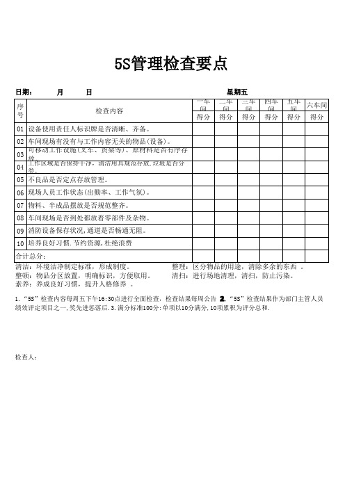 5S管理检查表