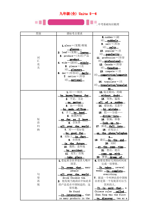 (河北专版)2017春中考英语命题研究 第一部分 教材知识梳理篇 九全 units 5-6试题