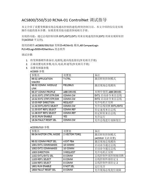 ACS800_550_510RCNA-01 ControlNet调试指导