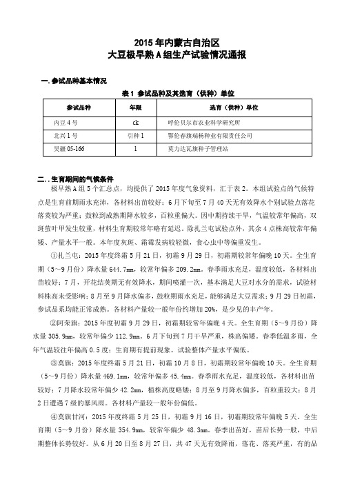 2015年内蒙古自治区