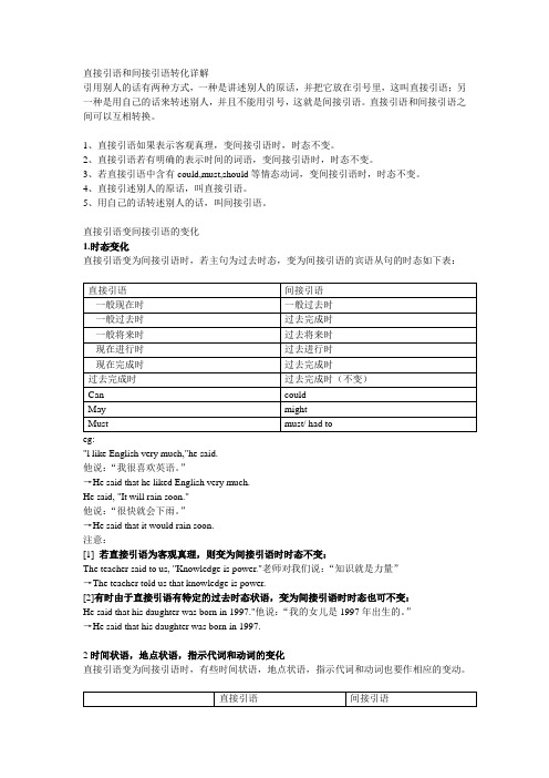 直接引语和间接引语转化详解