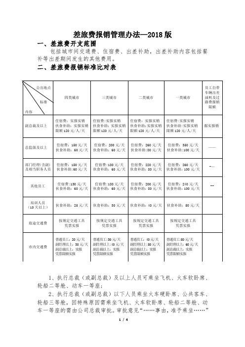 差旅费报销管理办法-2018版