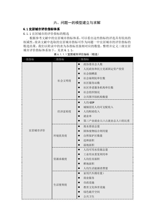 数学建模宜居城市综合评价