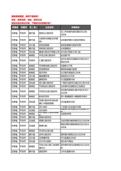 新版甘肃省平凉市口腔企业公司商家户名录单联系方式地址大全85家