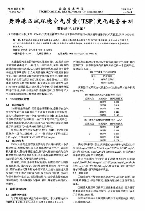 黄骅港区域环境空气质量(TSP)变化趋势分析