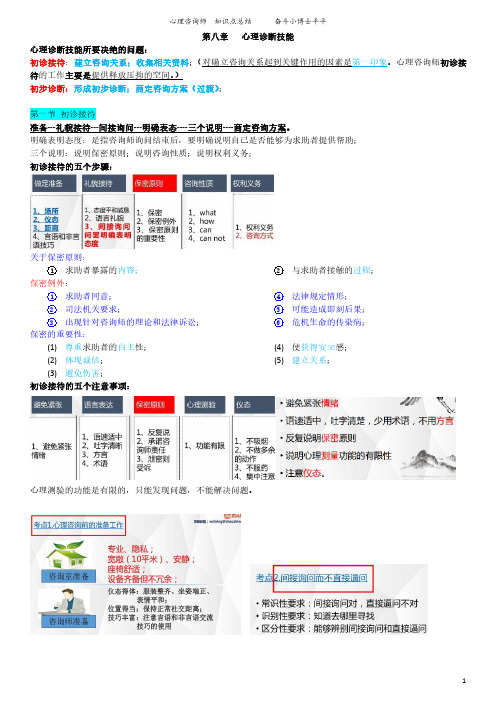 理论8-心理zhen断技能   ★★心理咨询师考证复习资料★医学心理学专业期末复习资料