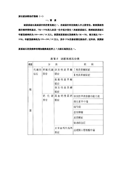 尿石症诊断治疗指南