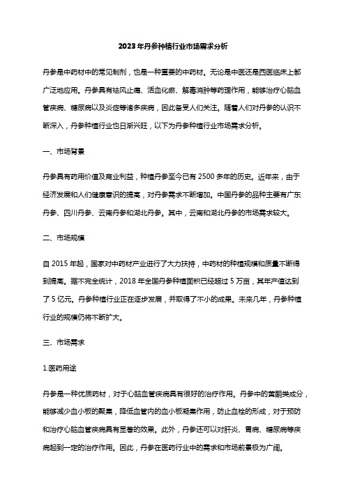 2023年丹参种植行业市场需求分析