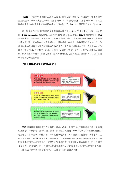 2012年就业“红黄绿牌”专业出炉,你的专业如何？