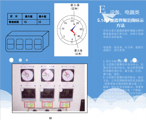 企业管理手册-全面可视化管理手册中49页 精品