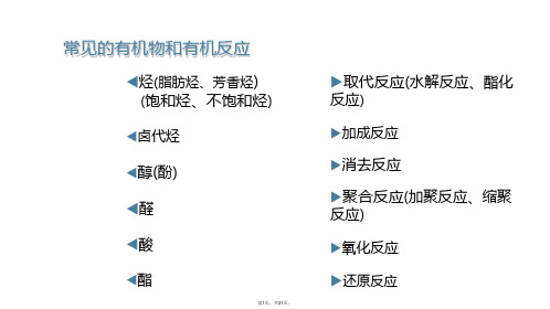 醛基酚羟基(与“反应”相关文档共21张)