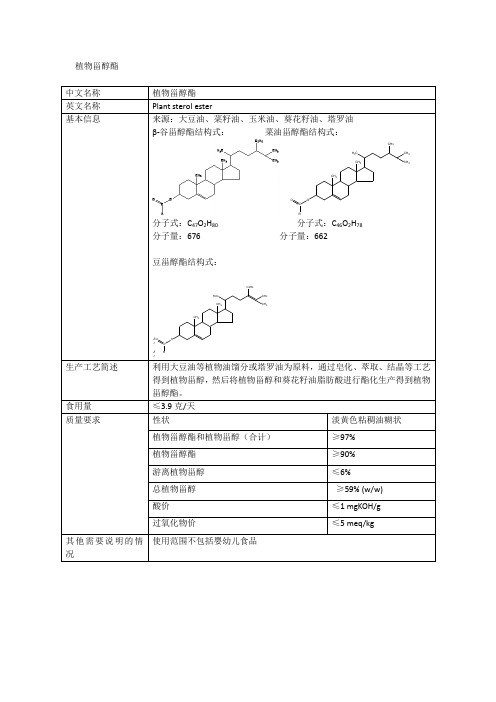 新资源食品：植物甾醇酯