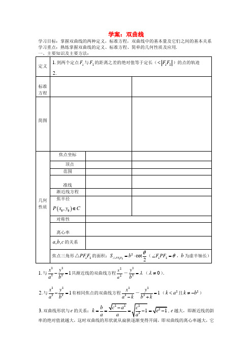 最新-高中数学《双曲线》学案6 新人教A版选修1-1 精品