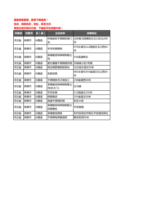 新版河北省承德市兴隆县钢材企业公司商家户名录单联系方式地址大全14家