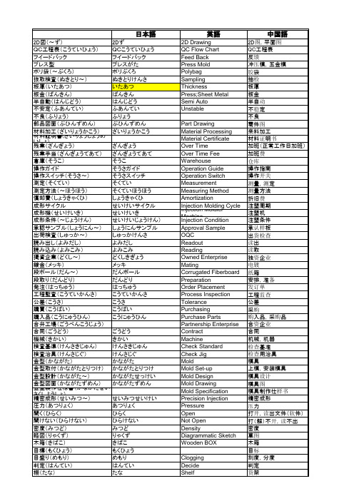 模具金型専用用语英语日语