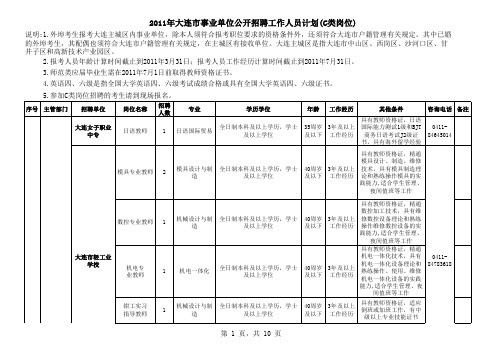 2011大连市事业单位公开招聘计划(C类岗位)