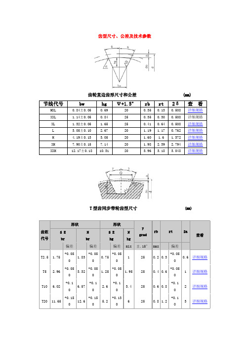 同步带轮型 和尺寸