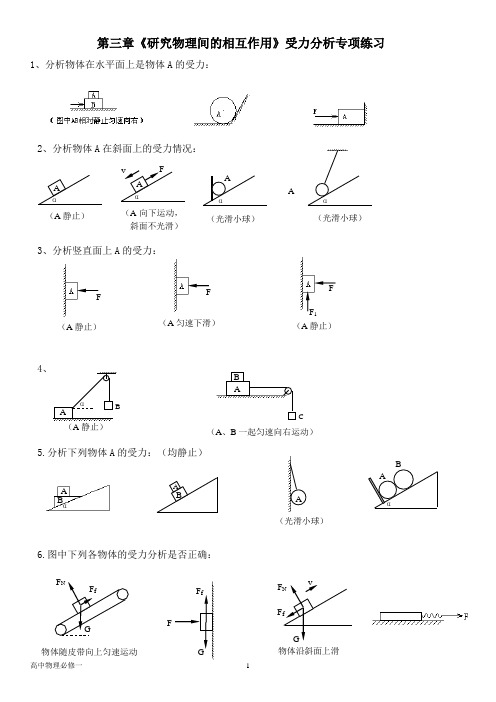 粤教版物理高一-必修一第三章《研究物理间的相互作用》受力分析专项练习