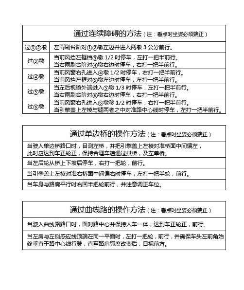 通过连续障碍的方法