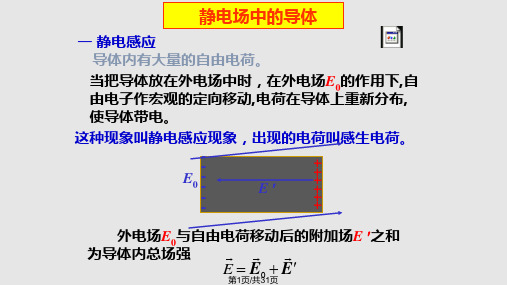 静电场中的导体PPT课件