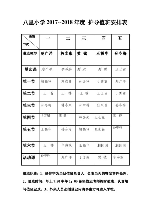 2017年度八里小学护导值班表   1