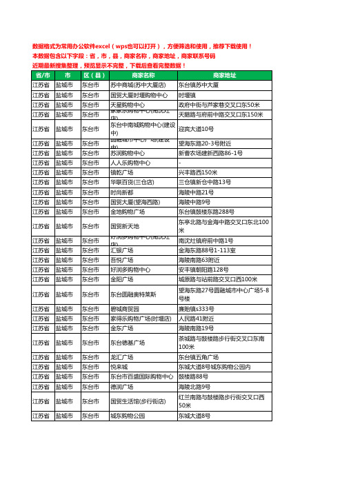 新版江苏省盐城市东台市商场工商企业公司名录名单大全30家