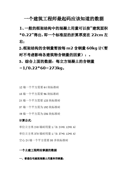建筑基本数据