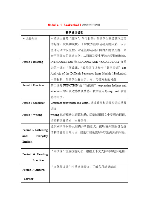 Module1Basketball教学设计说明