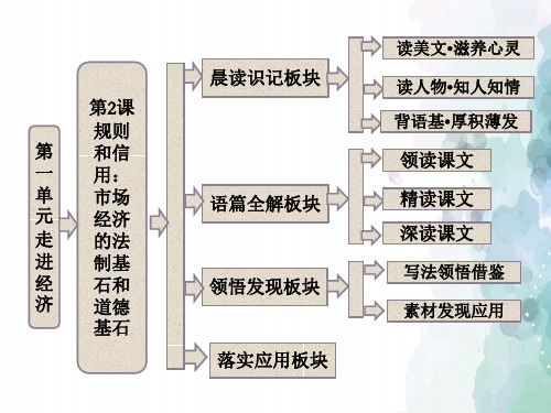 粤教版语文高二粤教版必修5课件 1.2《规则和信用 市场经济的法制基石和道德基石》