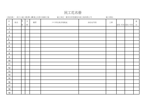 劳务人员花名册(20201129003720)