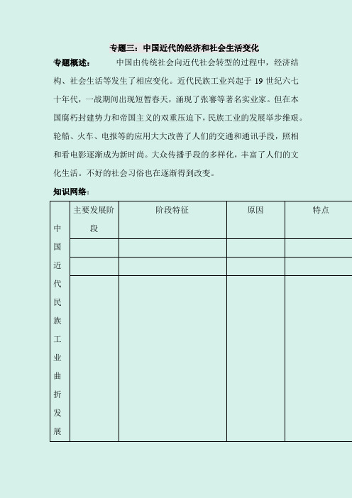 2020年中考历史二轮专题复习讲义：专题三：中国近代的经济和社会生活变化