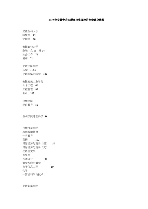 2010年安徽专升本所有招生院校的专业课分数线