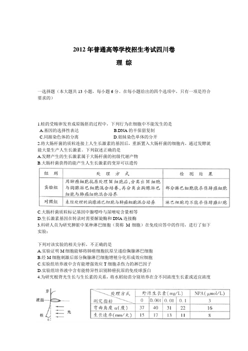 2012年全国高考(四川卷)理科综合试题及答案
