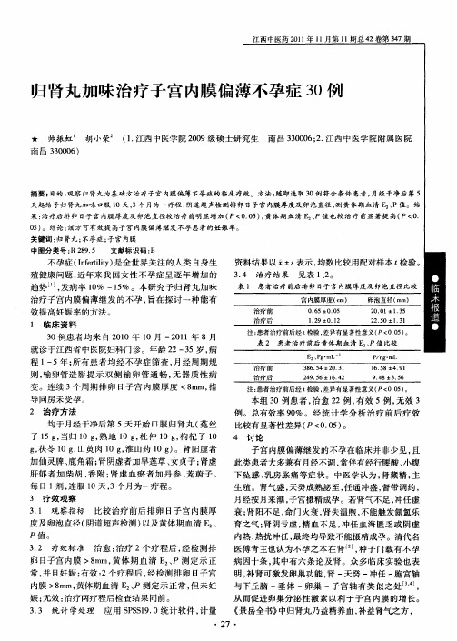 归肾丸加味治疗子宫内膜偏薄不孕症30例