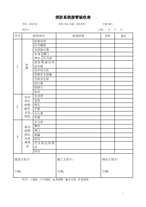 消防系统验收记录表