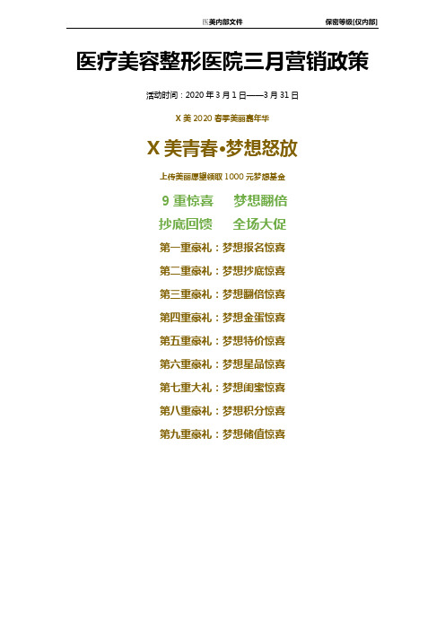 2020医疗美容整形医院营销政策(3月)