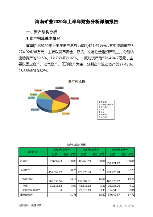 海南矿业2020年上半年财务分析详细报告