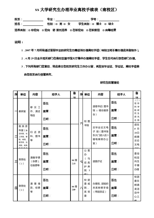 xx届研究生办理毕业离校手续表