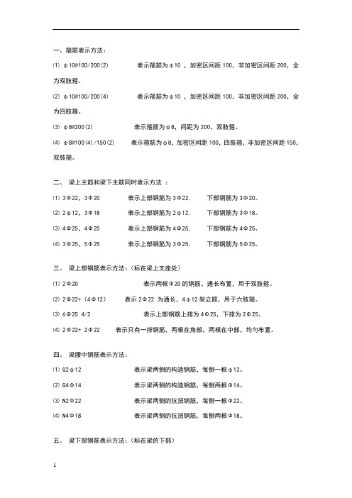 钢筋标注方法