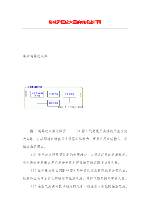 集成运算放大器的组成放框图