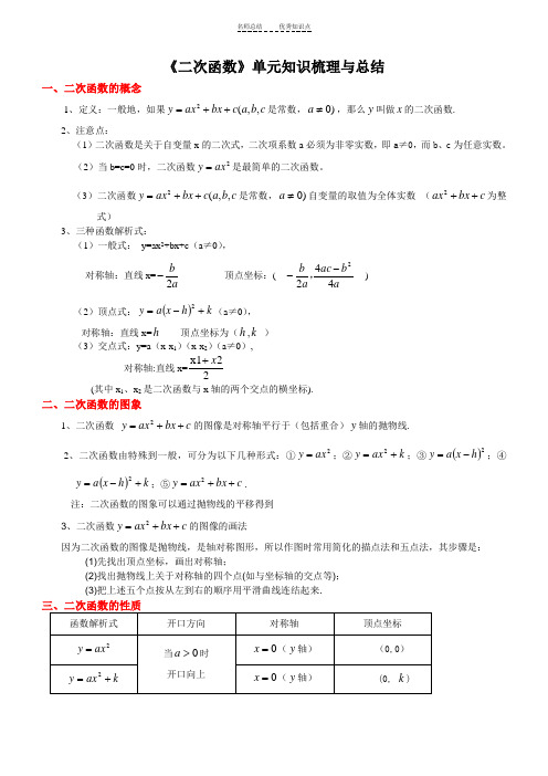 人教版九年级数学《二次函数》知识点梳理与总结(超经典)