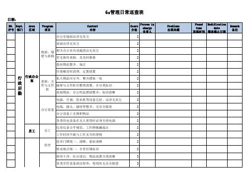 6s管理日常巡查表-行政后勤范例