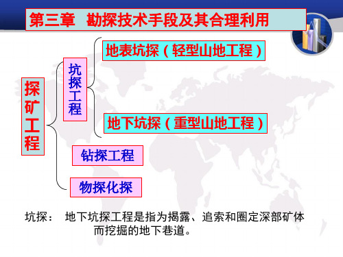 6探矿工程法-勘探工程布置