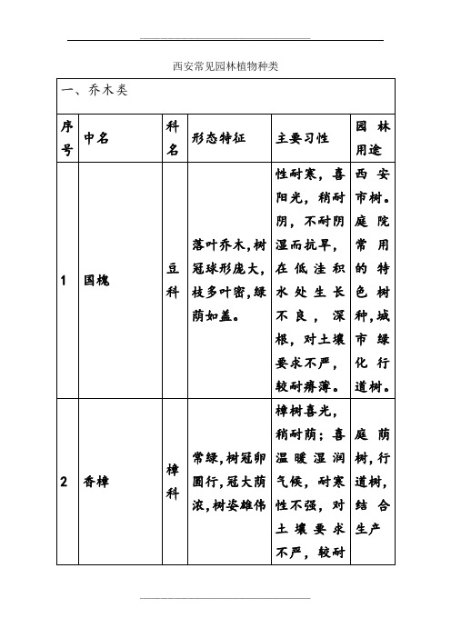 西安常见植物