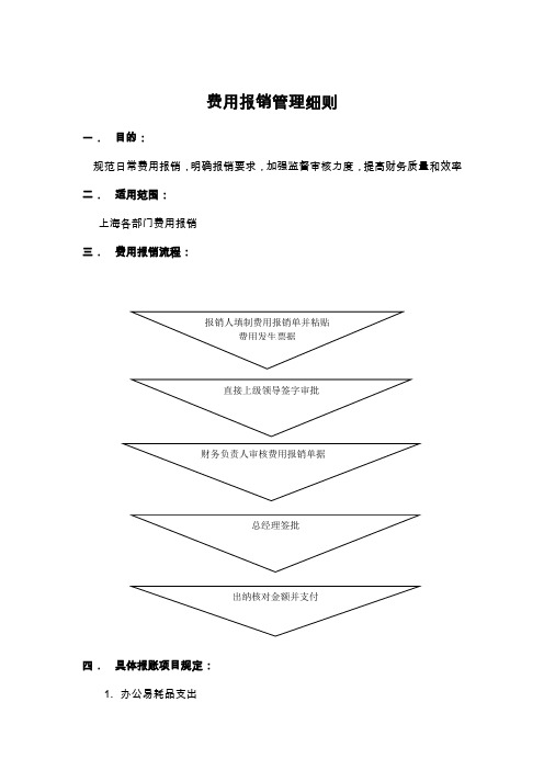 上海公司费用报销管理细则