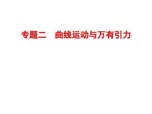 高三物理二轮复习课件专题二曲线运动与万有引力人教