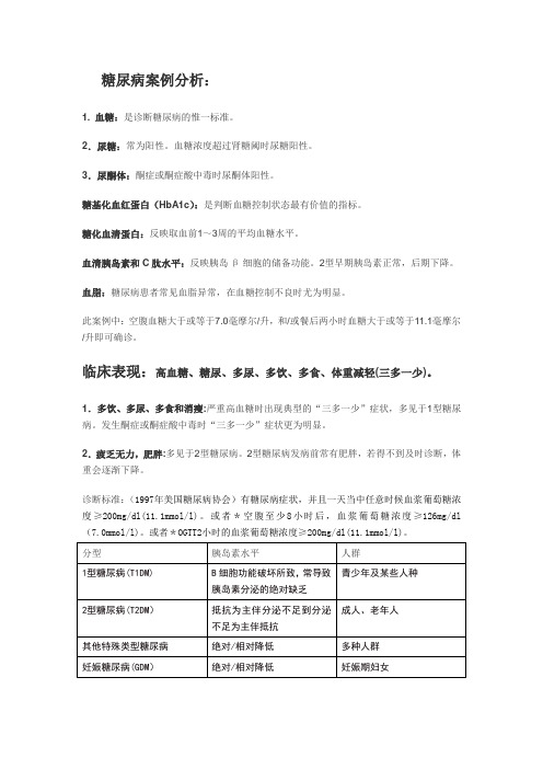 药理学糖尿病的治疗