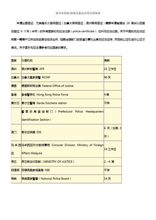 海外各国家地域无犯法证明办理指南